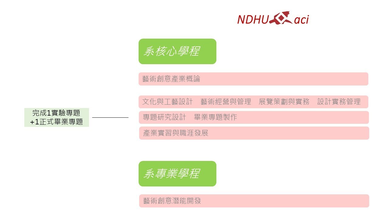 P014(另開新視窗/jpg檔)