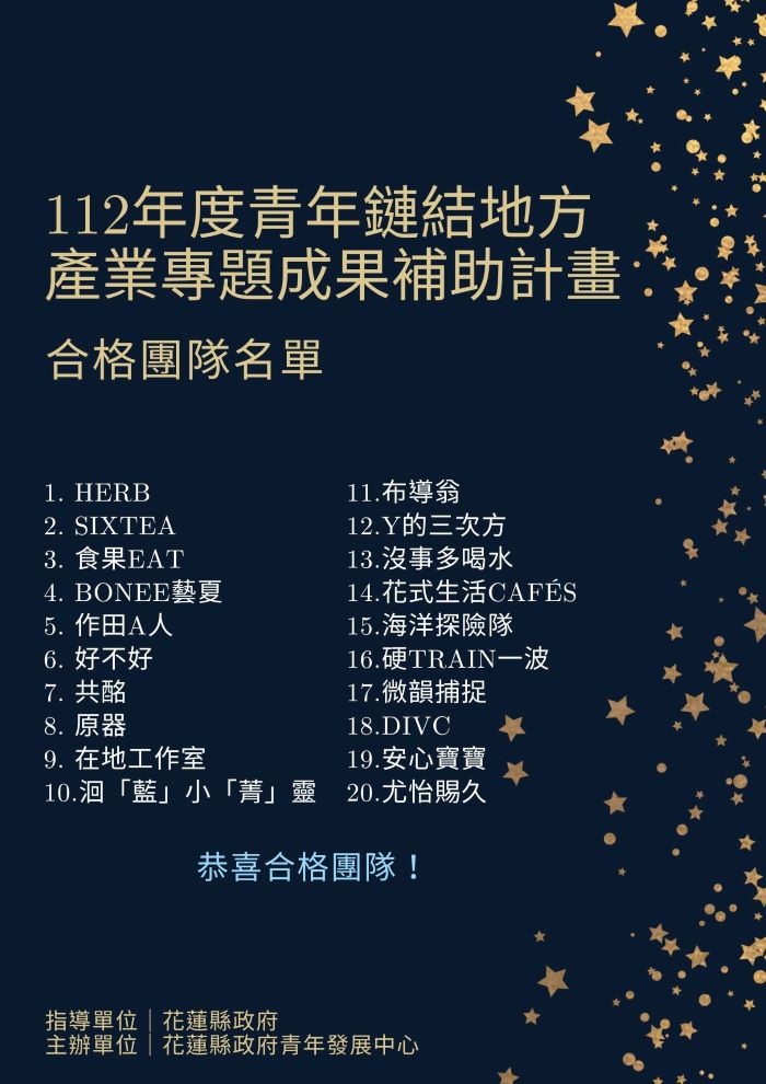 【榮譽榜】藝創系三組畢業專題製作團隊參加花蓮縣「112年青年鏈結地方產業專題成果補助計畫」榮獲入選團隊(另開新視窗)