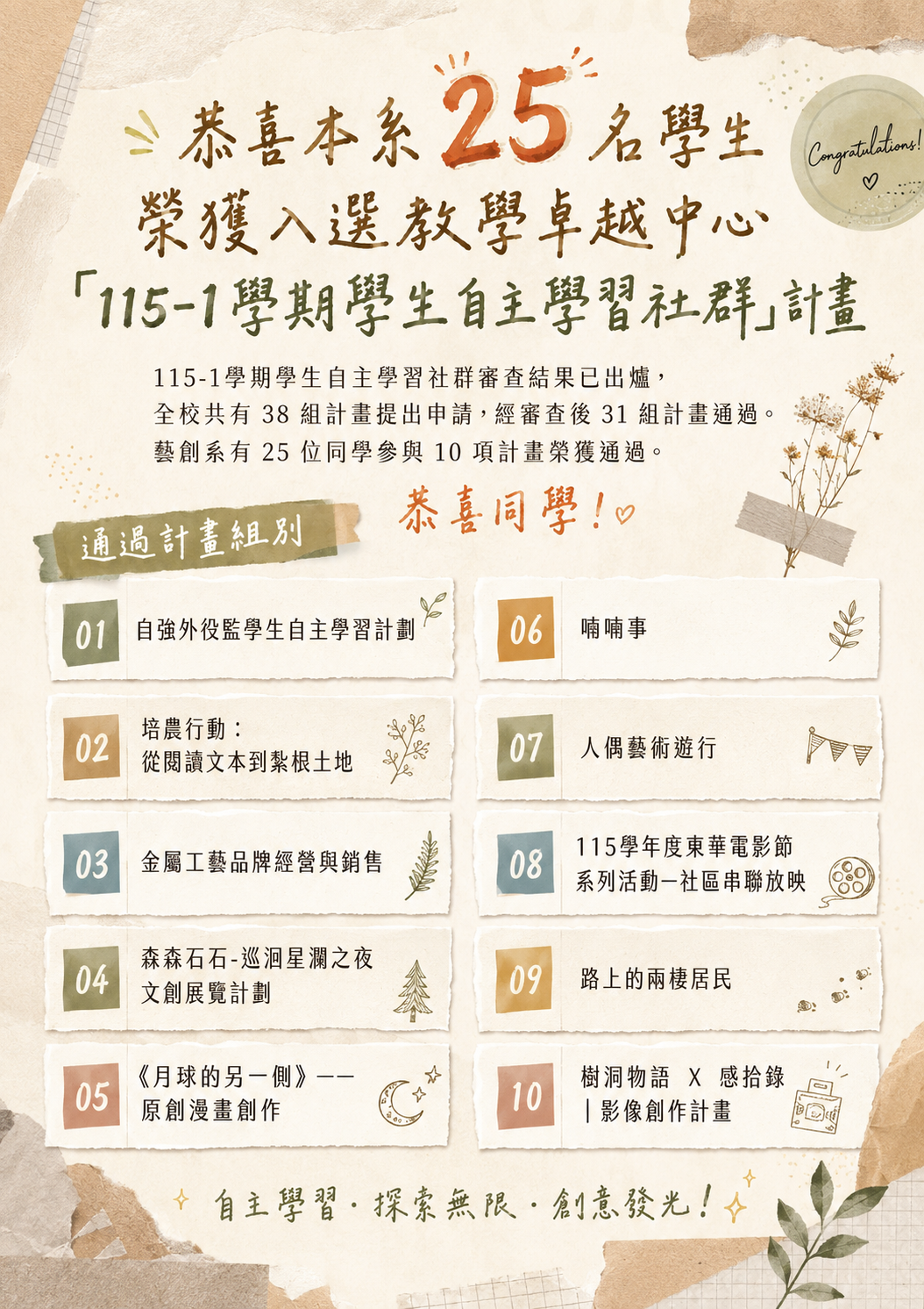 115-1學期學生自主學習社群(另開新視窗)